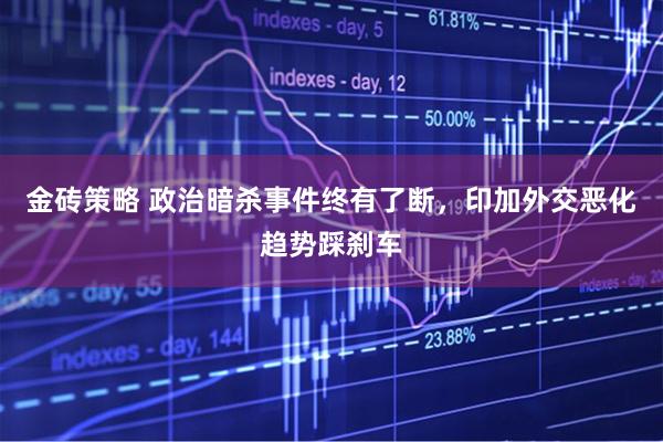 金砖策略 政治暗杀事件终有了断，印加外交恶化趋势踩刹车