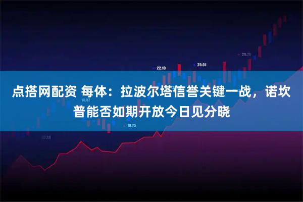 点搭网配资 每体：拉波尔塔信誉关键一战，诺坎普能否如期开放今日见分晓